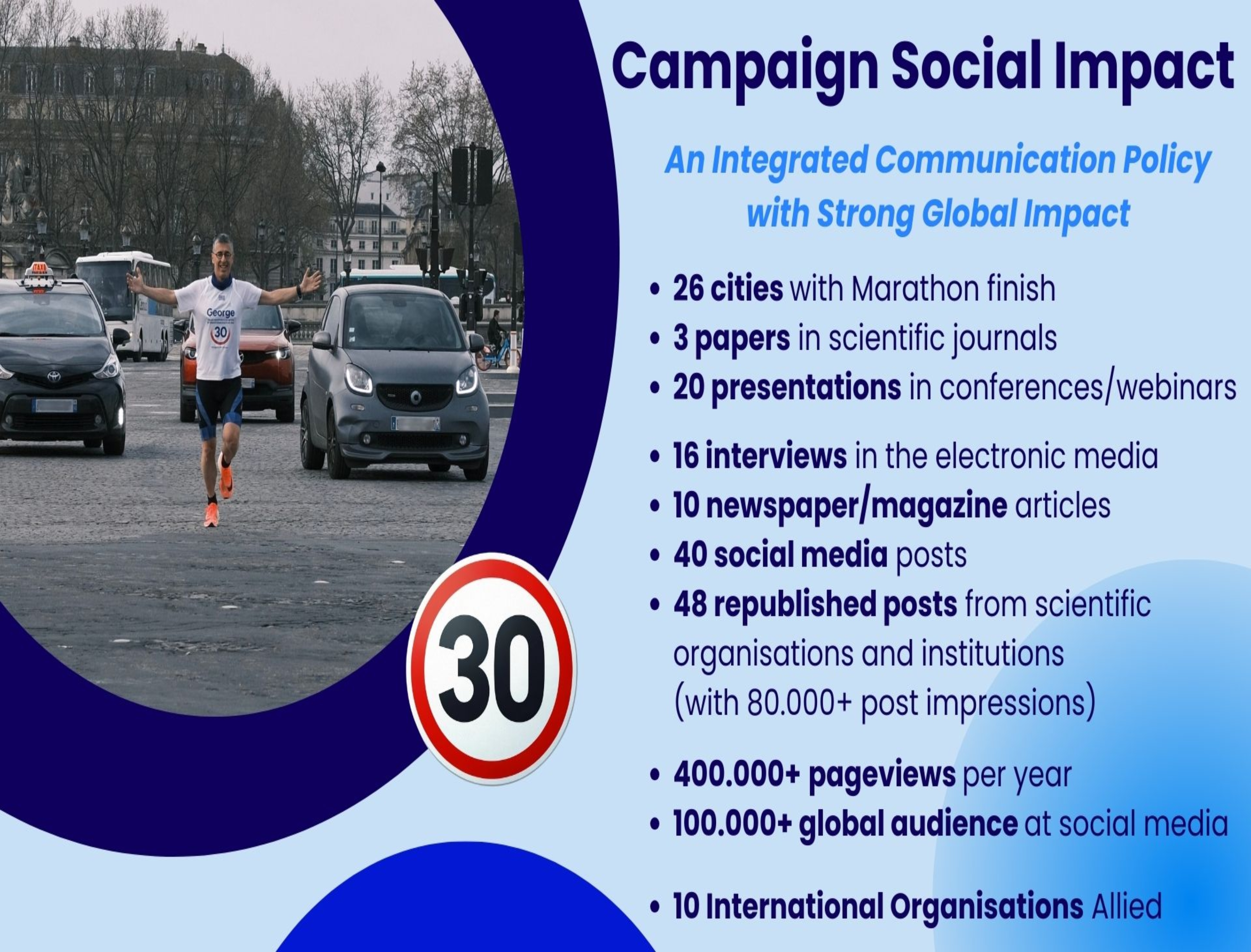 30m30-Socialimpact-Infographic6